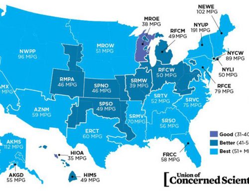 Learn more about the public health impact of vehicle exhaust